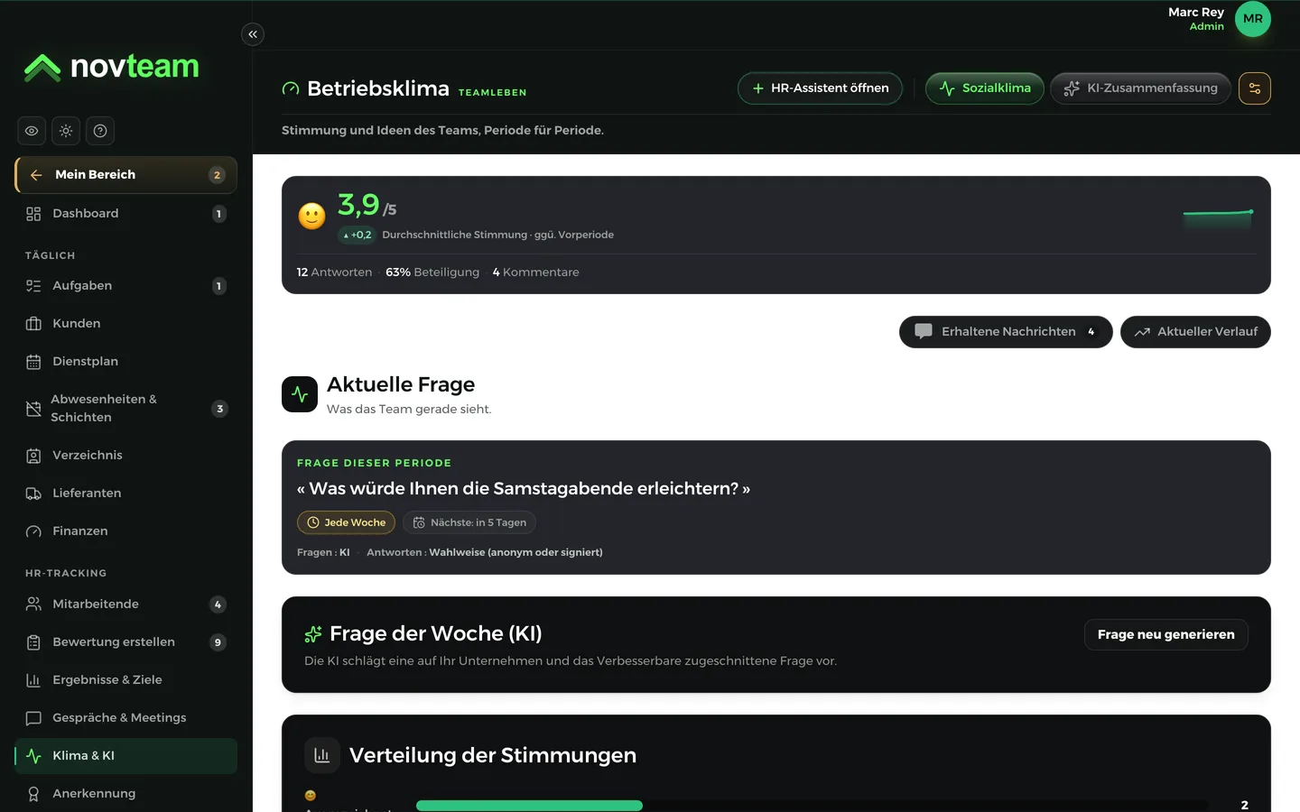 Die Fragen, die Sie Ihrem Team stellen möchten