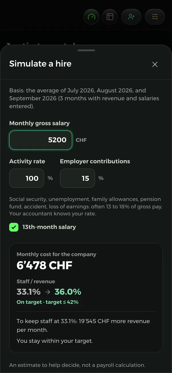 Simulate a hire
