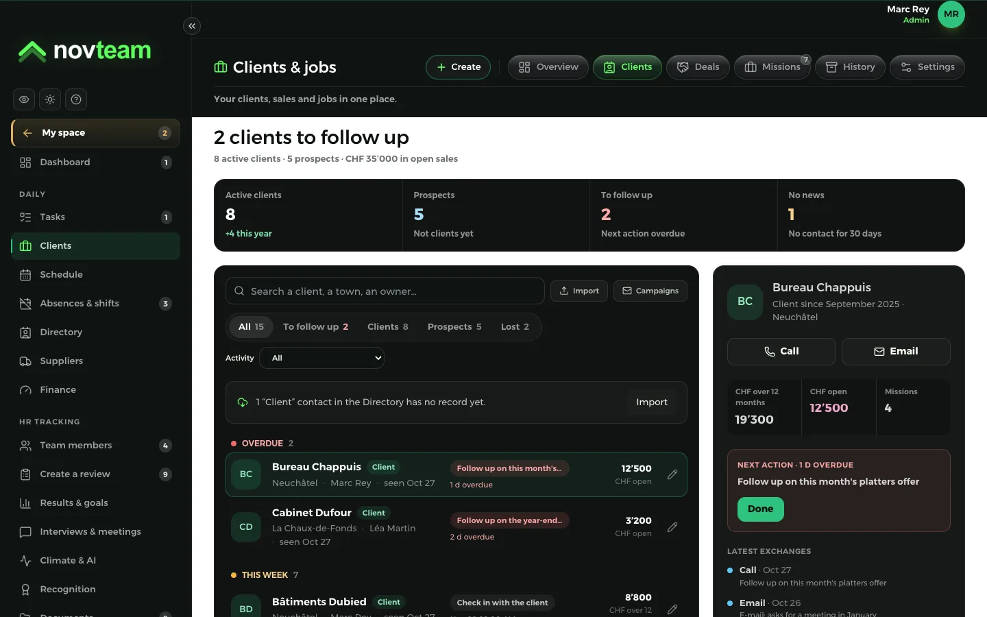 Your visit reports, organised by AI