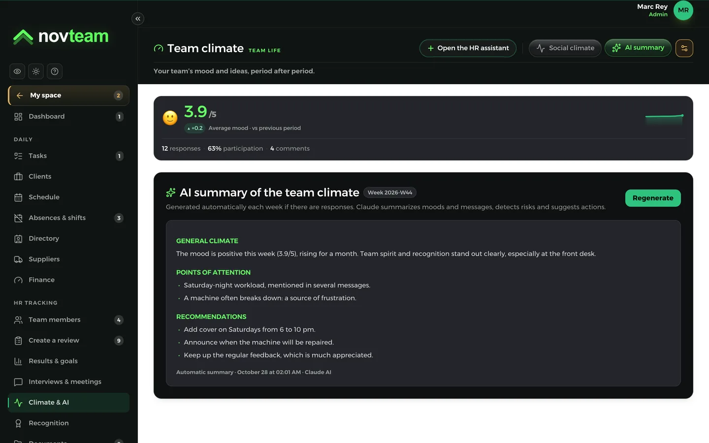 Your team’s feedback, summed up by AI