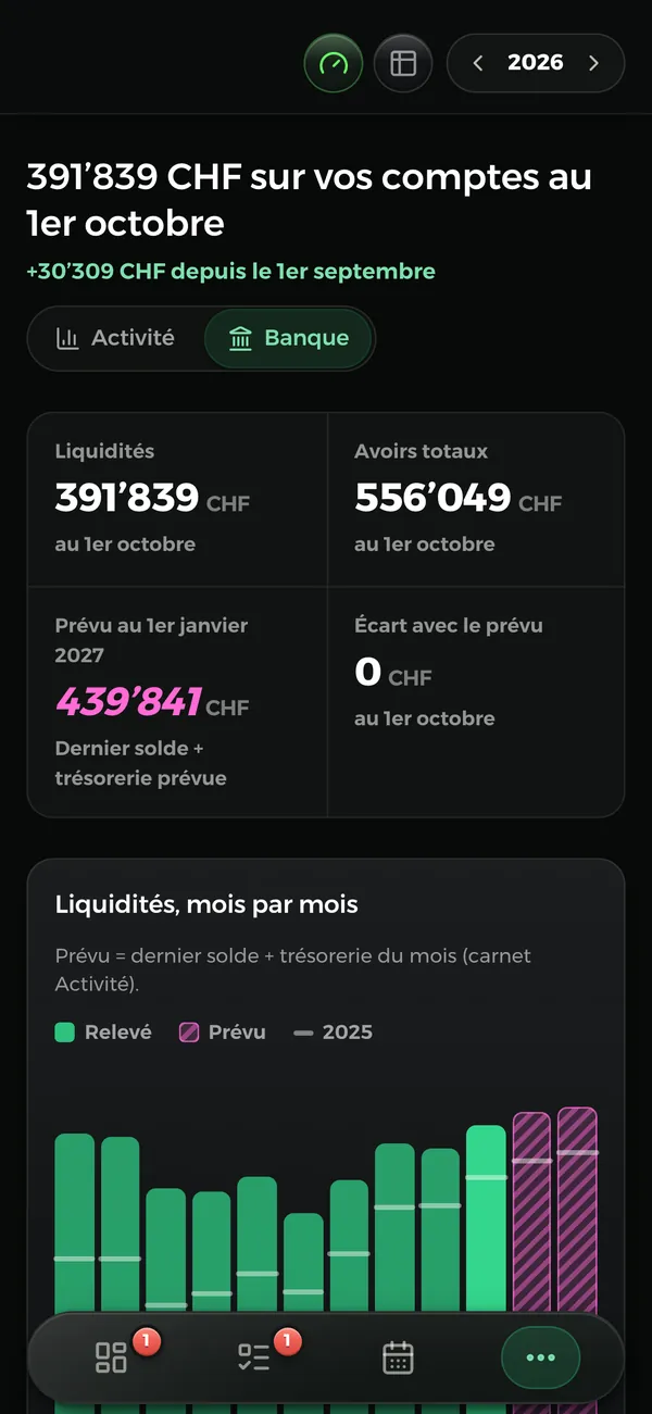 La banque