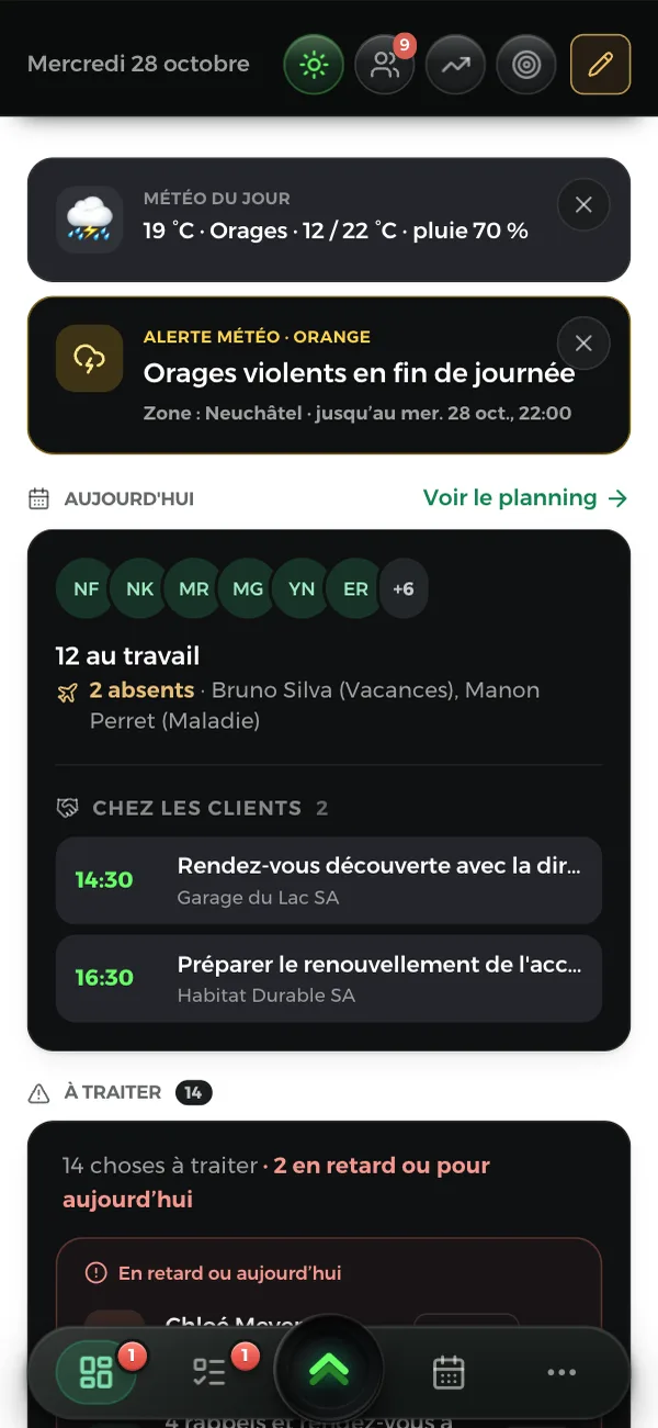 L’accueil du responsable