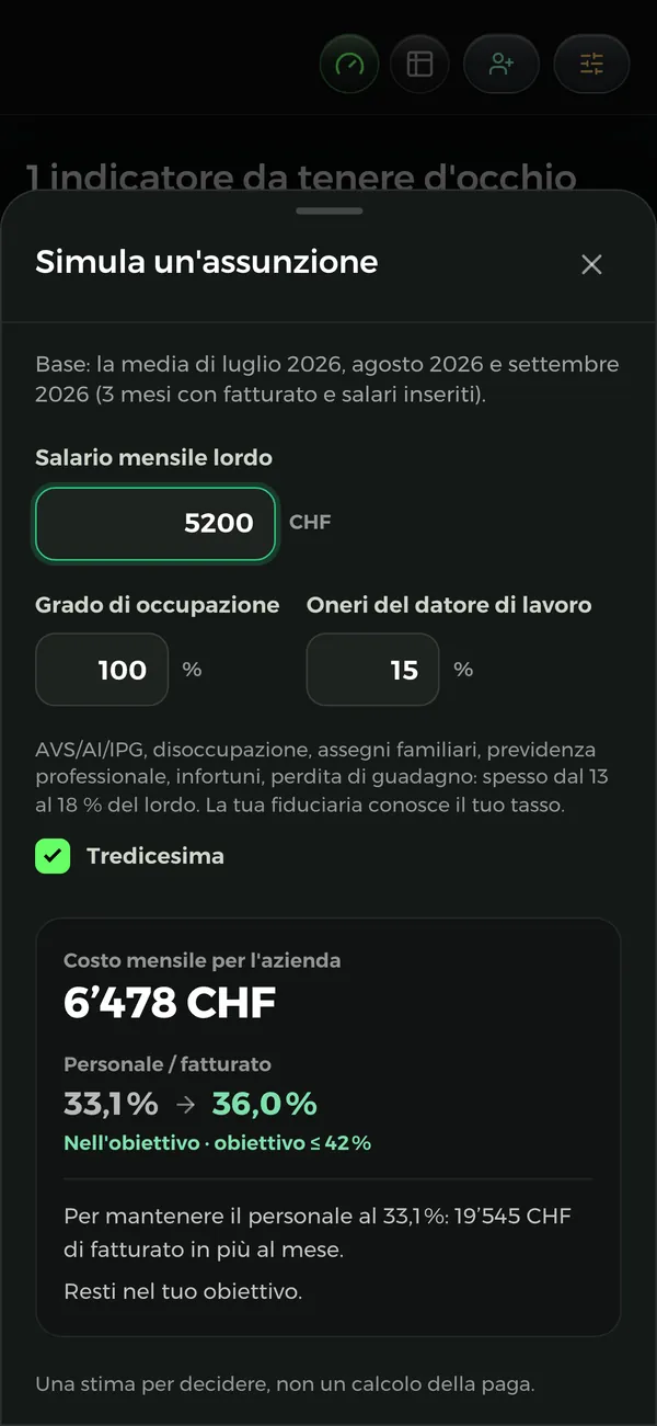Simula un’assunzione