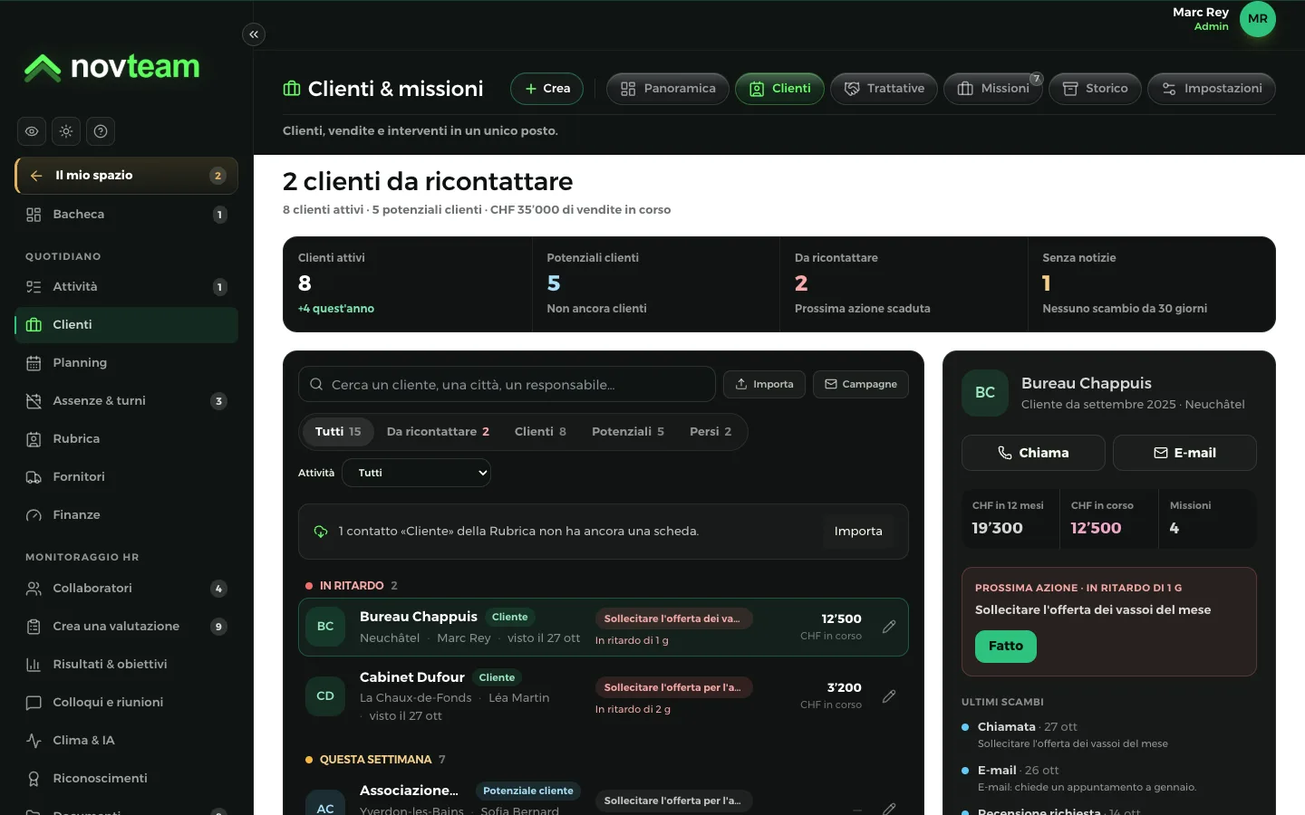 I Suoi resoconti di visita, riordinati dall’IA