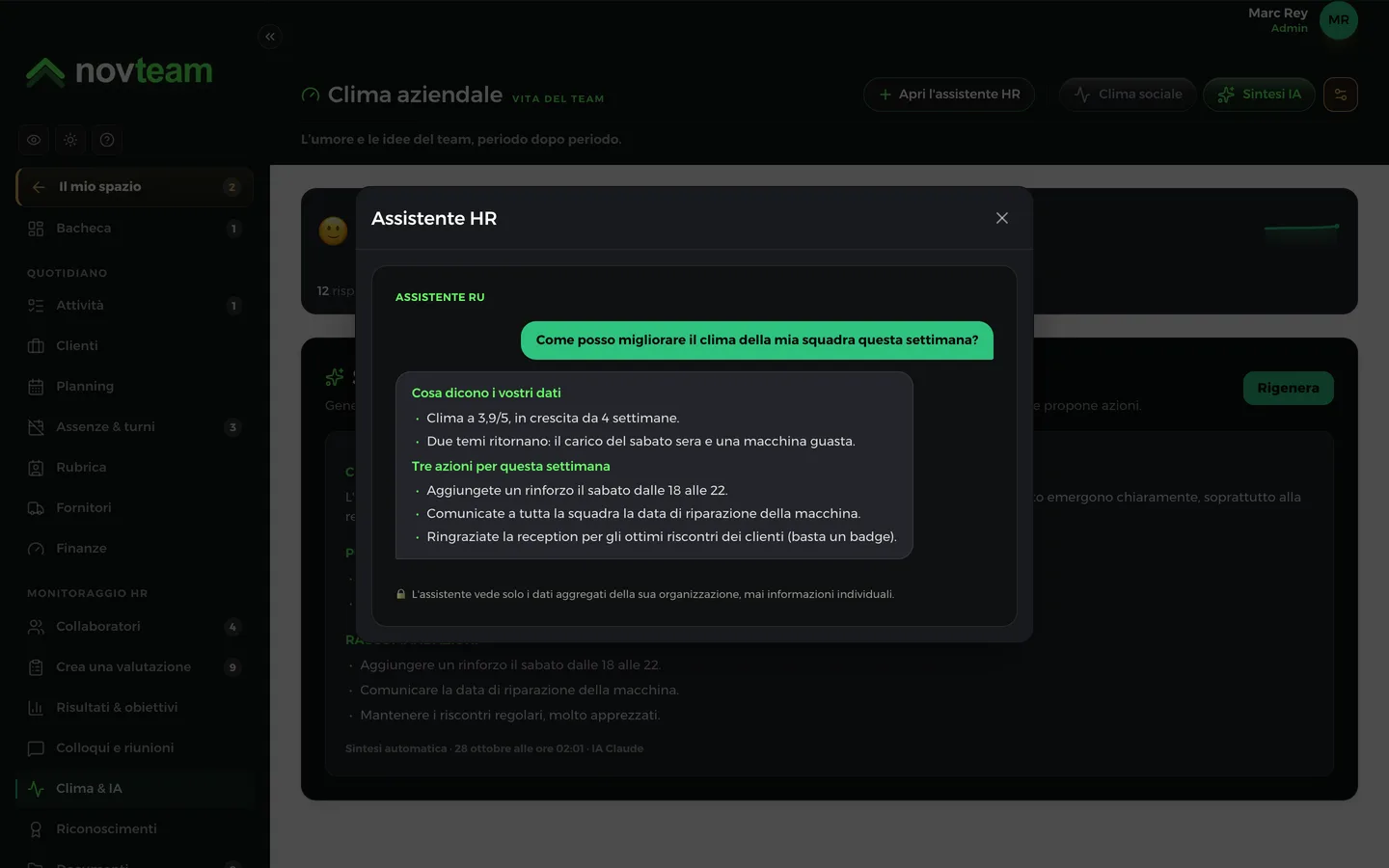 Una domanda sul Suo team? Chieda