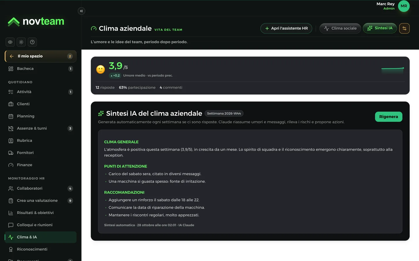 L’opinione del Suo team, riassunta dall’IA