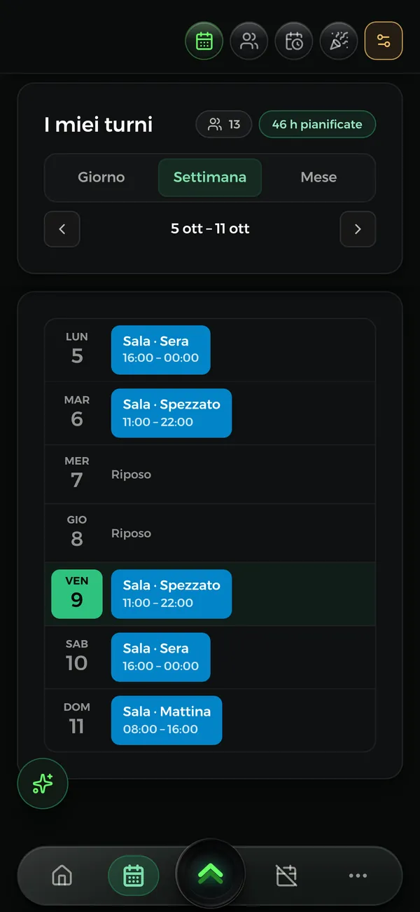 I turni della settimana nell’app Novteam
